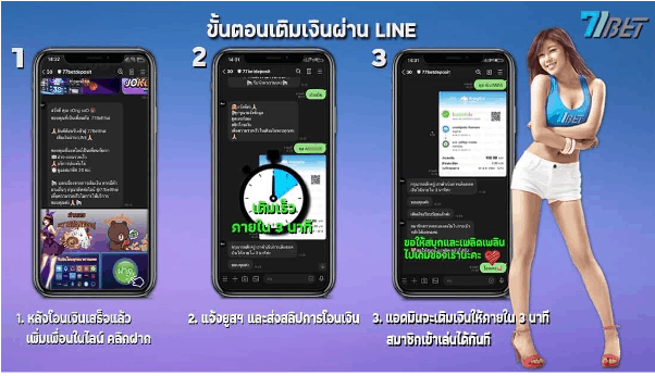 ฝากเงินช่องทาง Line 77bet